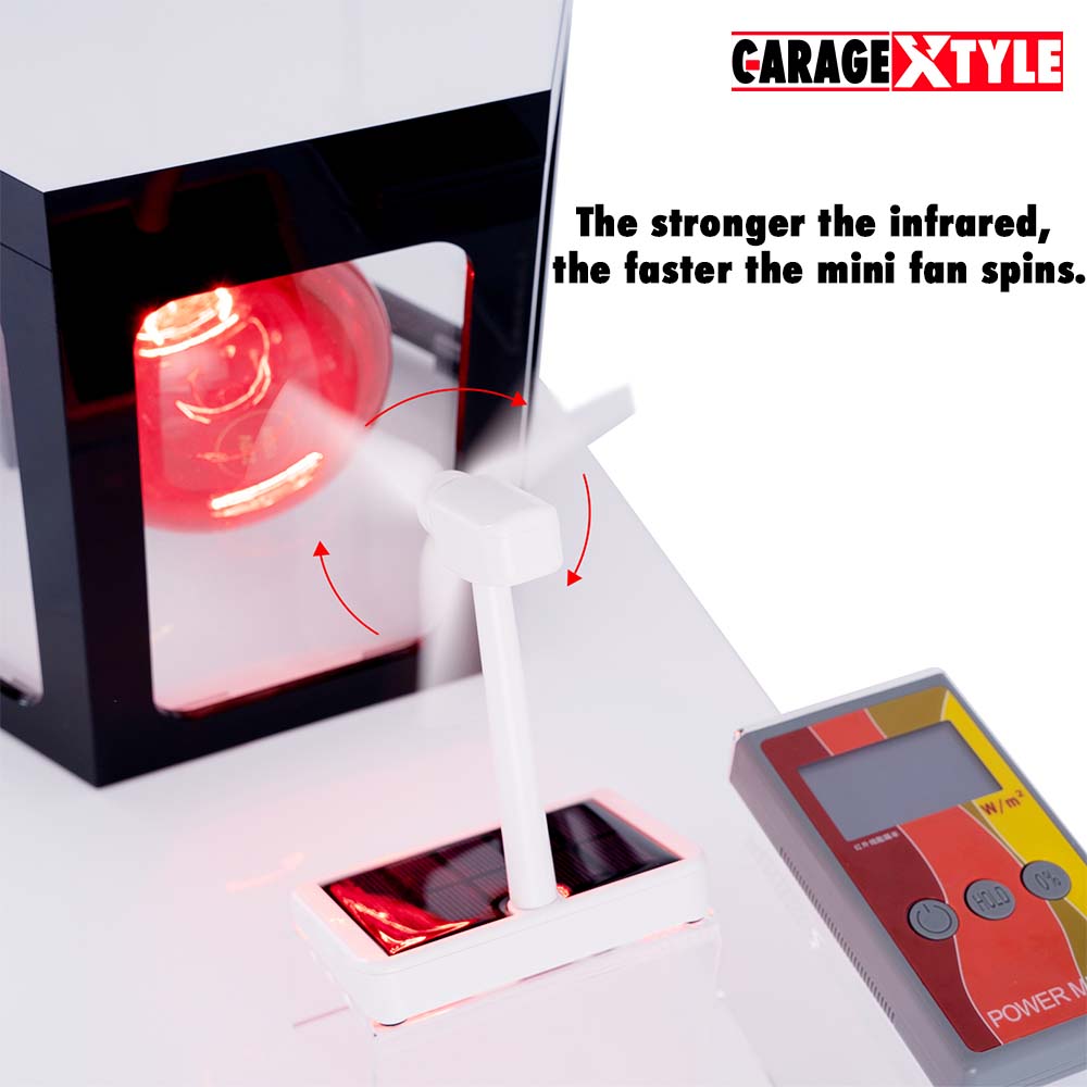 Window Film InfraRed Rejection Tester |  Heat Insulation Demo Tool